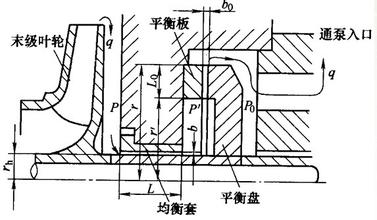 熊猫水泵,熊猫多级离心泵,熊猫水泵厂