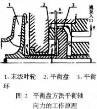 熊猫水泵,熊猫水泵厂,熊猫泵业